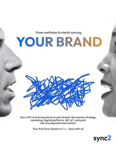 Brand Clarity & Systematic Identity